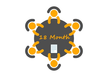 18-Month Meeting